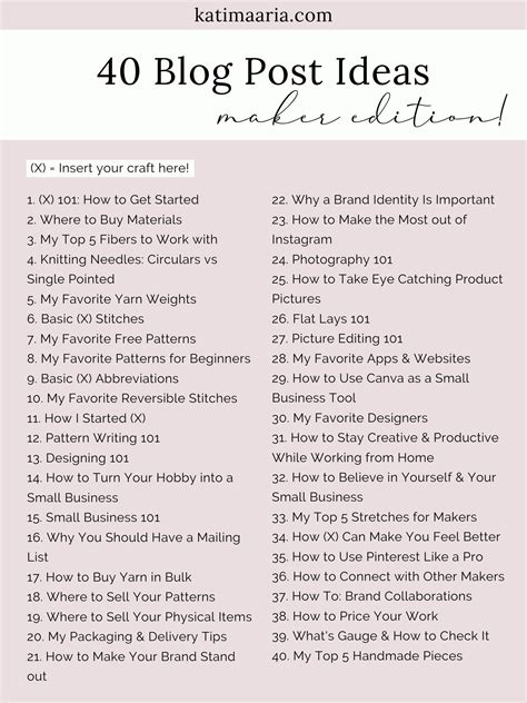 Blog post ideas .